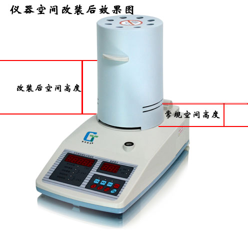 EPS保丽龙水份仪冠亚生产