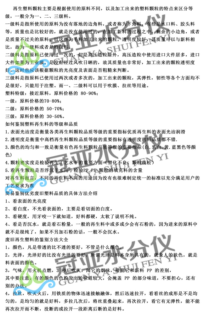 再生料水分仪 冠亚生产