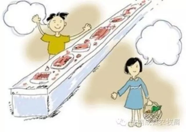 注水肉  冠亚水分仪