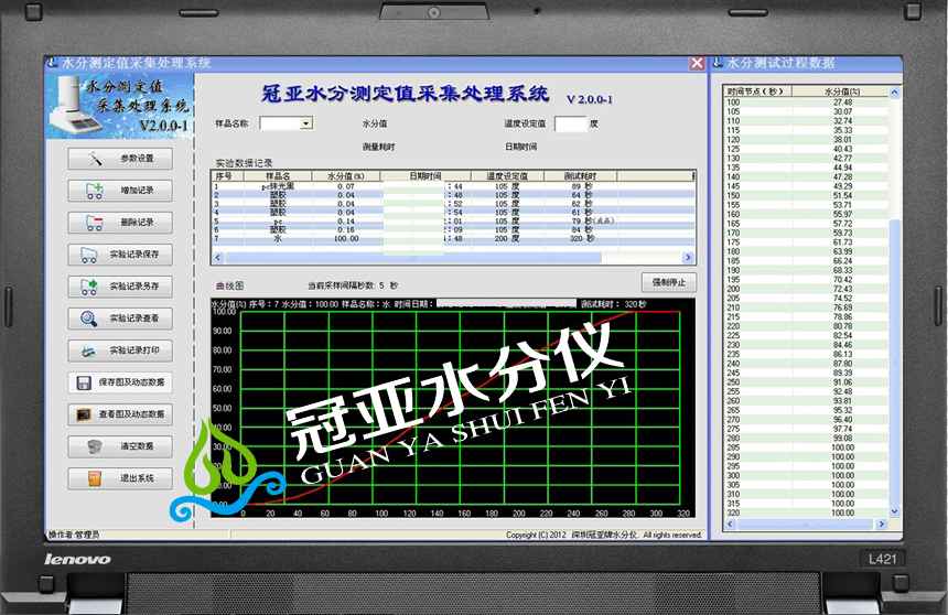 高精度红外水分测定仪