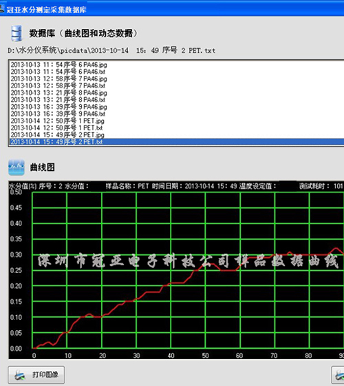 PET塑胶水分仪应用技术